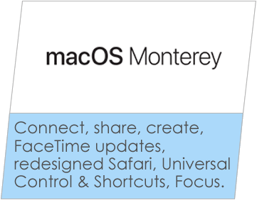 macOS Monterey logo